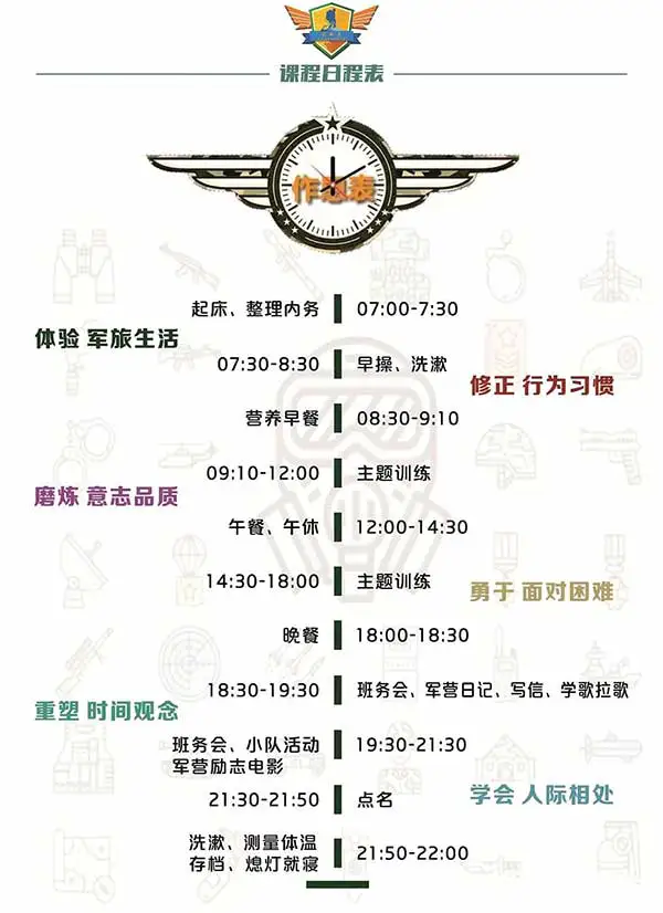 制定篮球交流计划以促进个人技能发展的方法_1